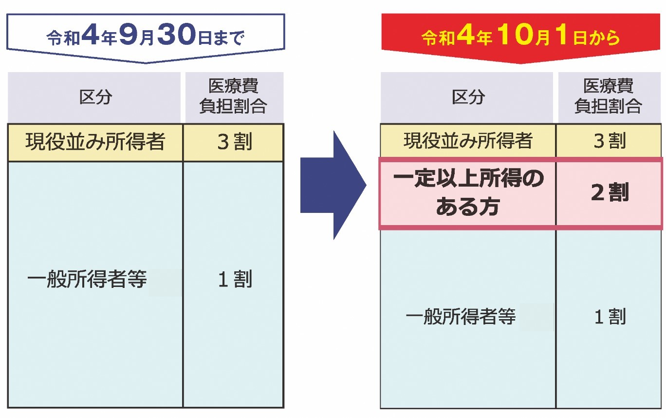 ２割になる人.jpg