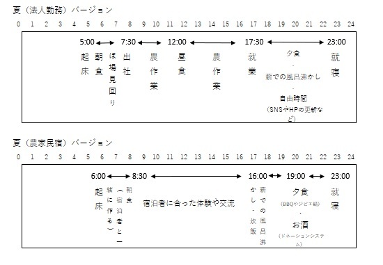 スケジュール２.jpg