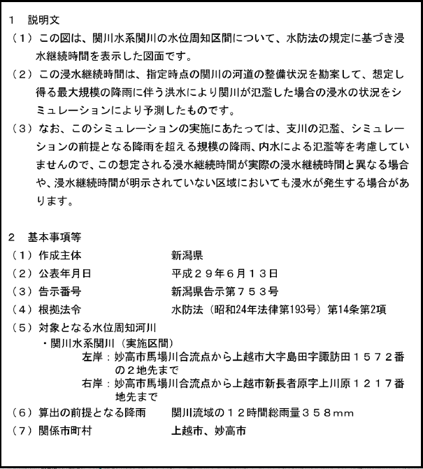 降雨浸水継続時間