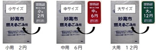 現指定袋に差額券を貼付け.jpg