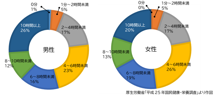 座位時間.png