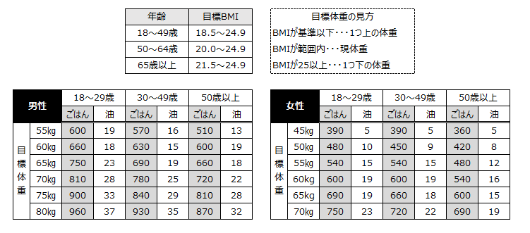 めやす.png