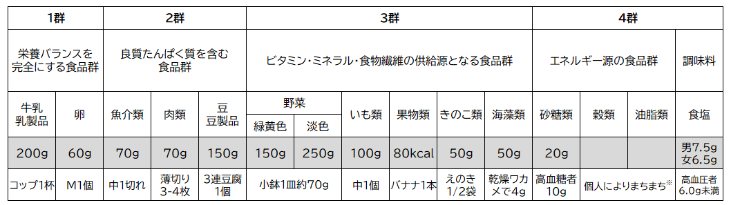 群.png