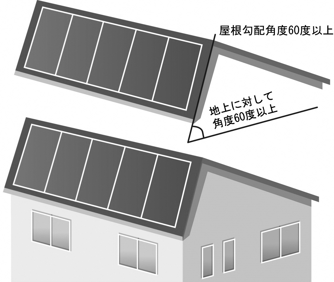 急勾配屋根設置の図③.jpg