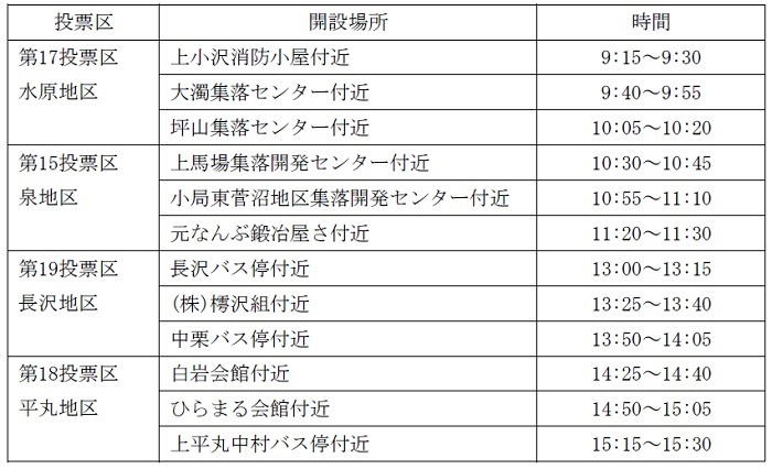 期日前投票所