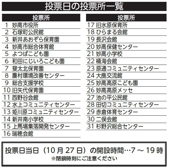 投票日の投票所一覧