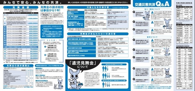 新潟県交通災害共済