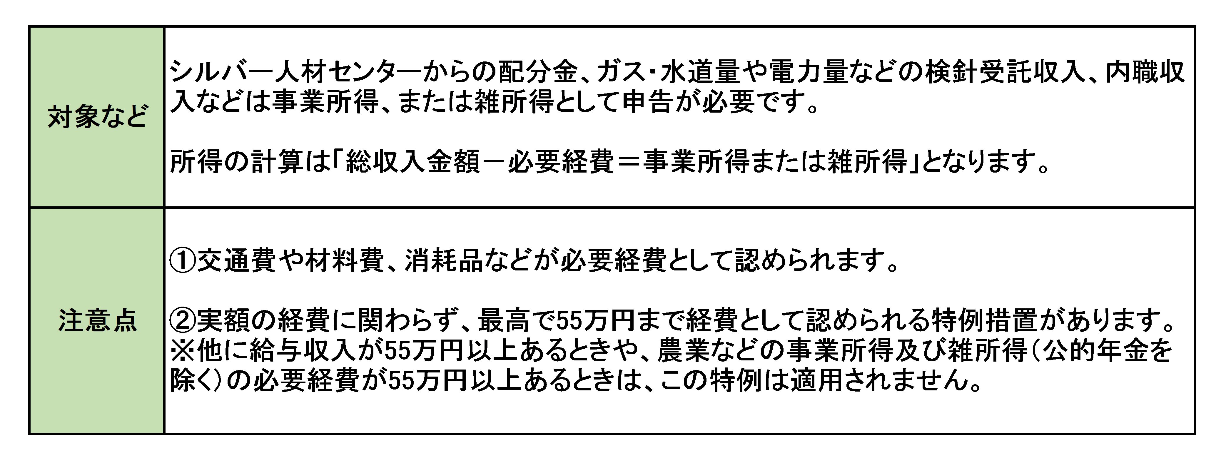 1naishoku.png