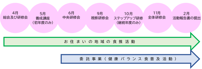 スケジュール.png