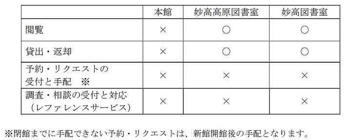 サービス.jpg