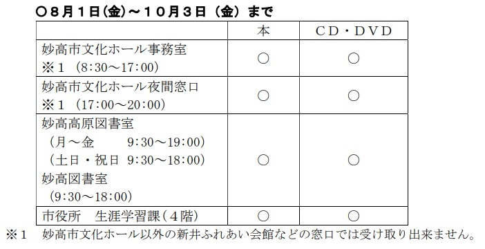 返却2.jpg