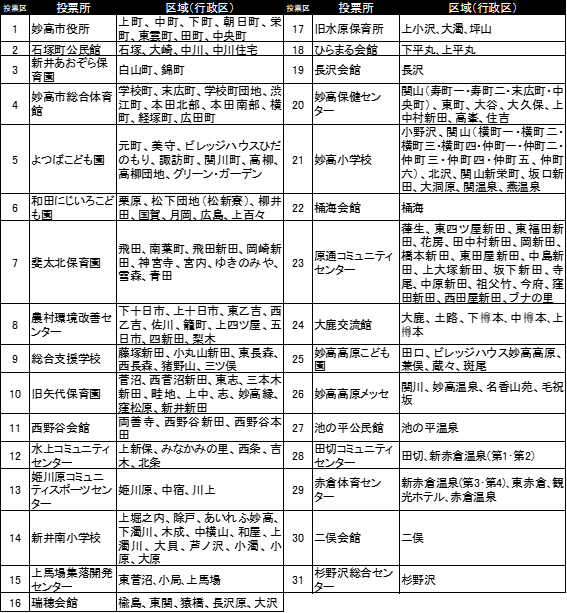 投票所一覧.png