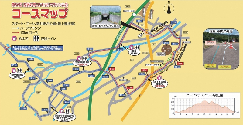 R7コシヒカリマラソンコース図.jpg