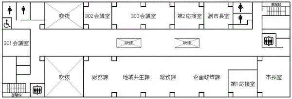 3階
