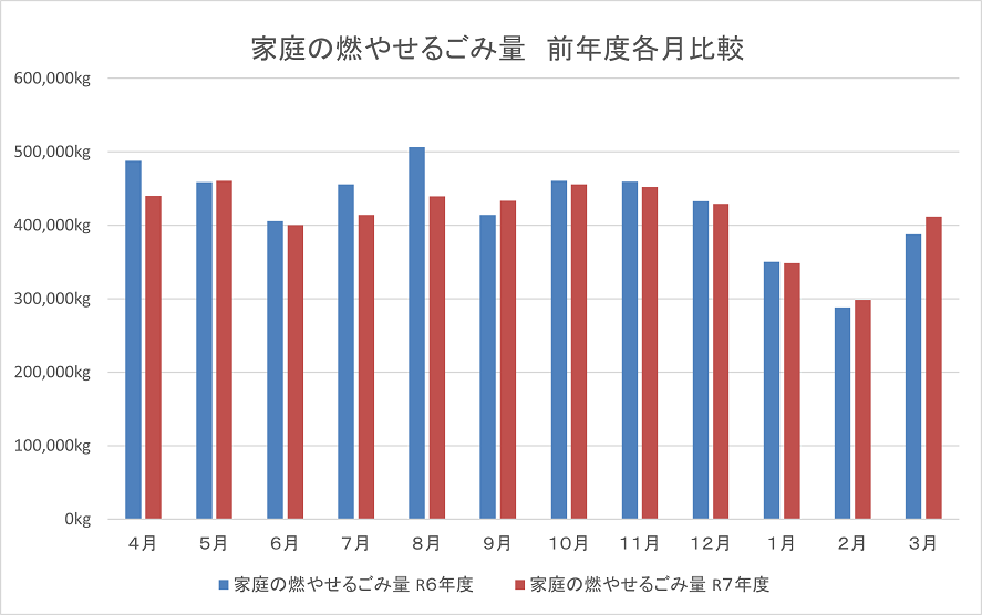 画像3月末.png