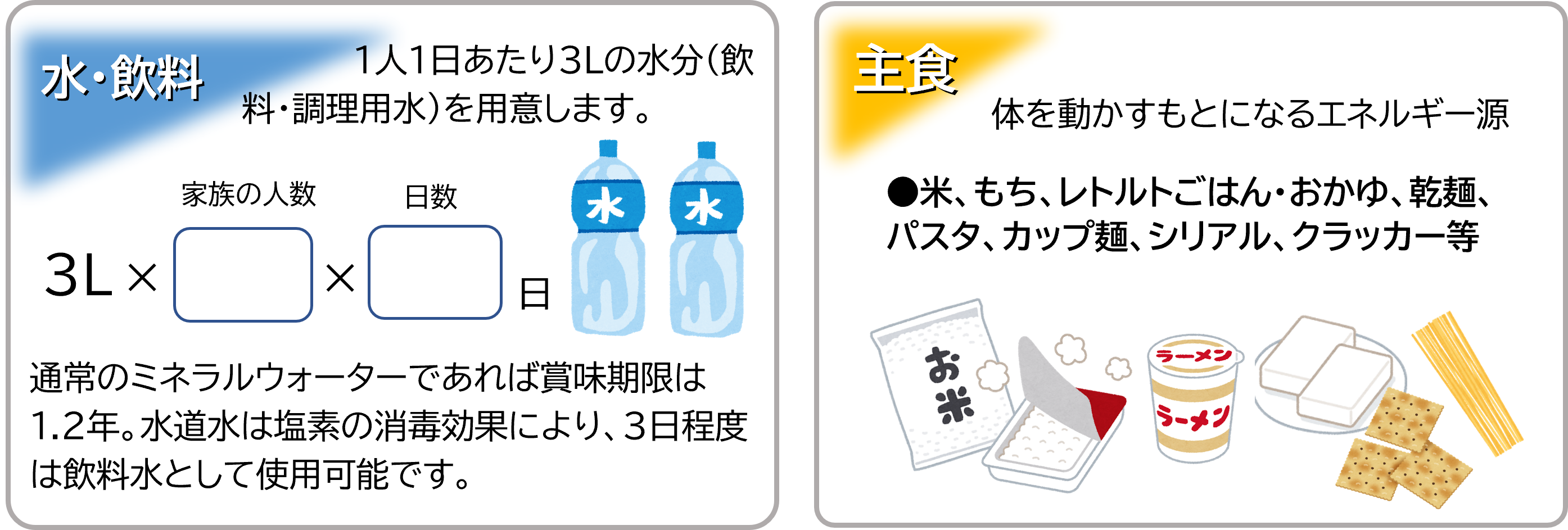 水・主食.png
