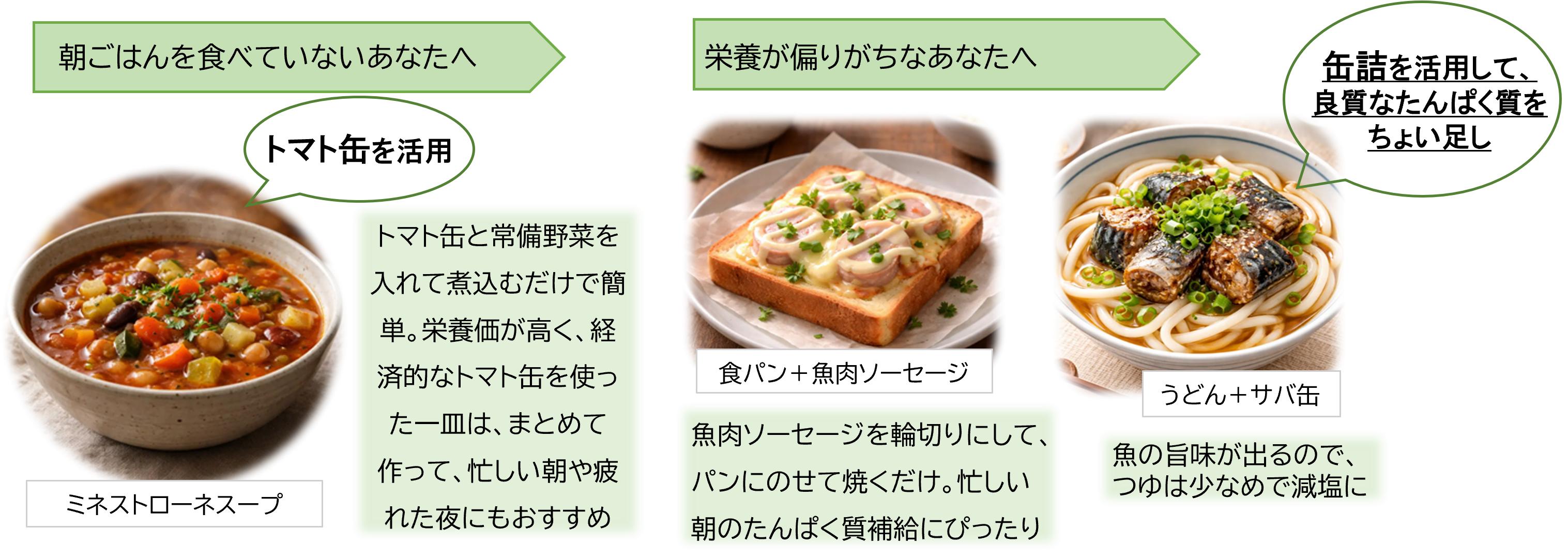 活用術.png