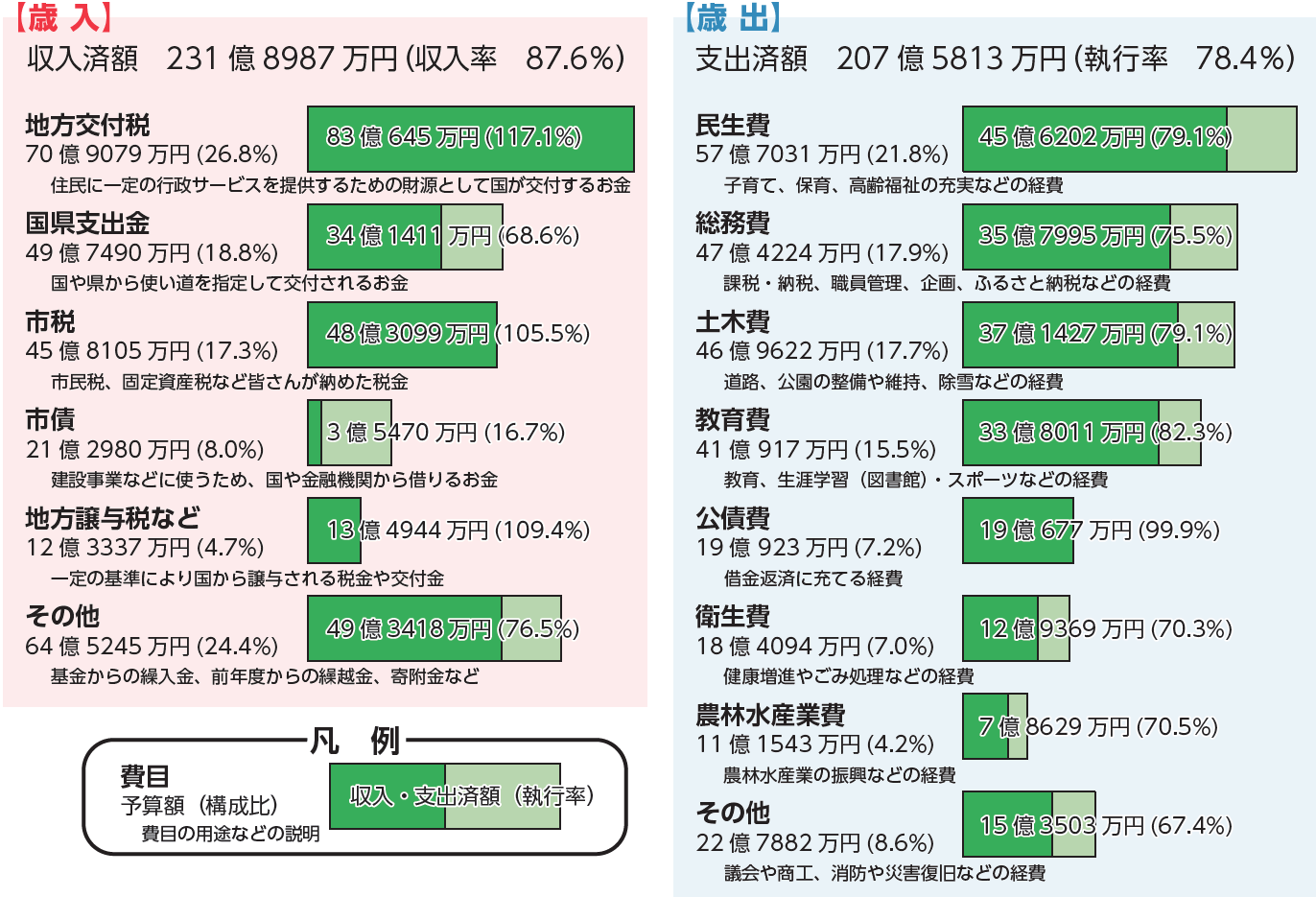 市報スキャン.png