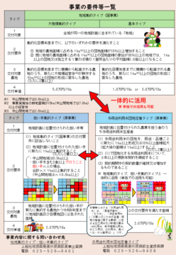syuuyakupurasu2.PNG