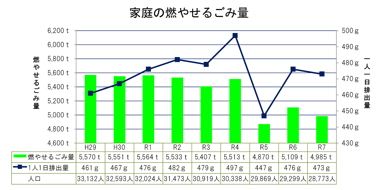 Ｒ7まで.png