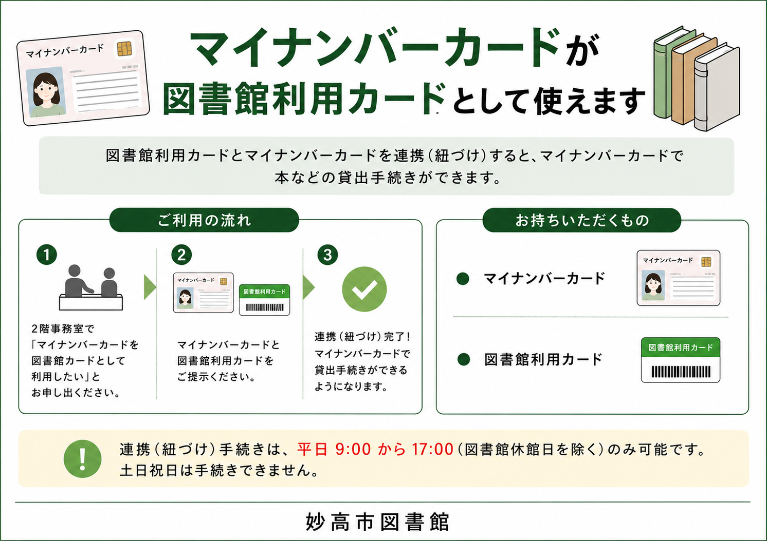 マイナンバーカード紐づけ.png
