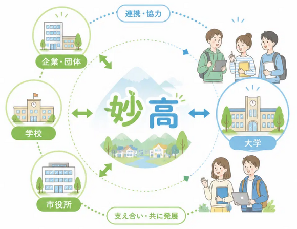 プラットフォームイメージ.png