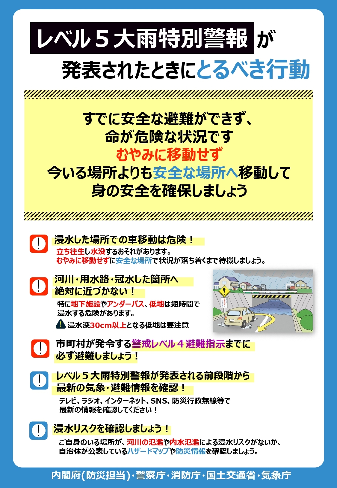 レベル5大雨警報が発表されたときにとるべき行動・車運転の注意点_page-0001.jpg