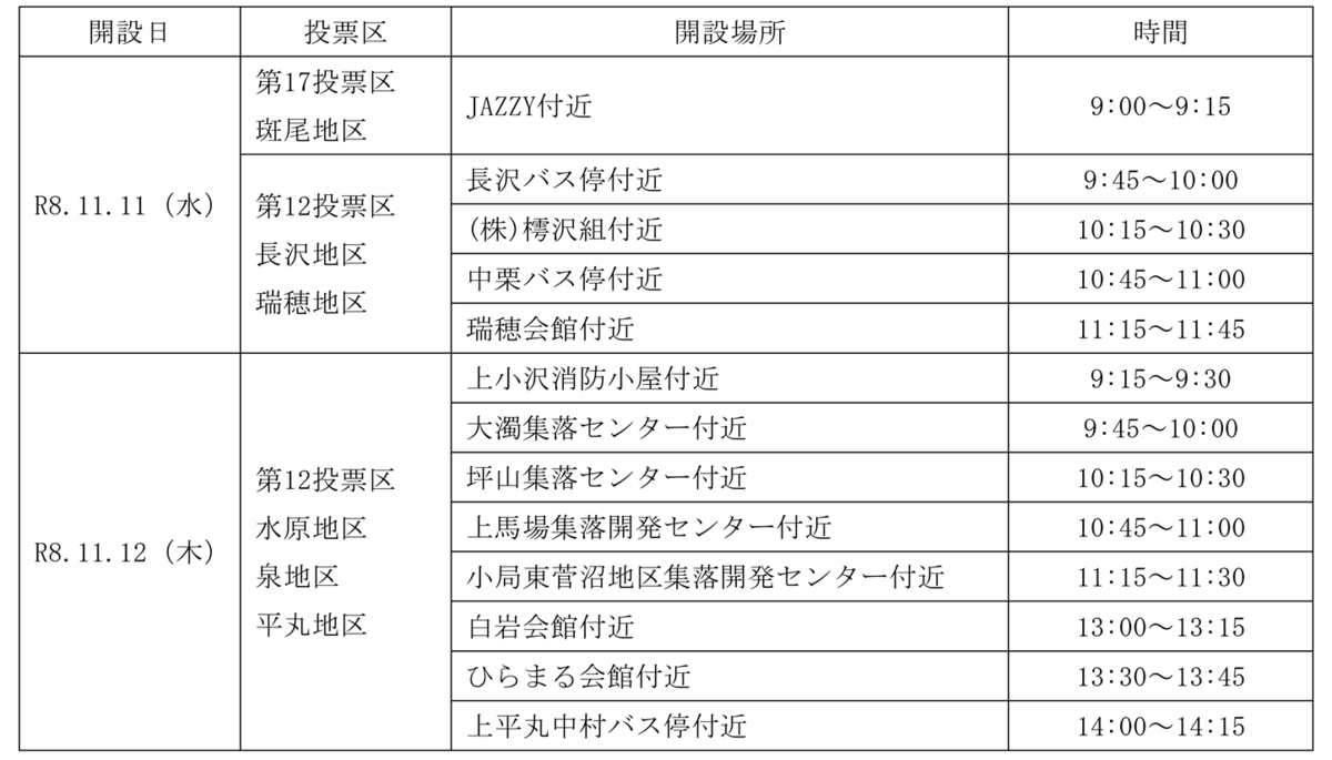 移動期日前投票所計画.png