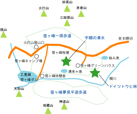 笹ヶ峰高原全体略図