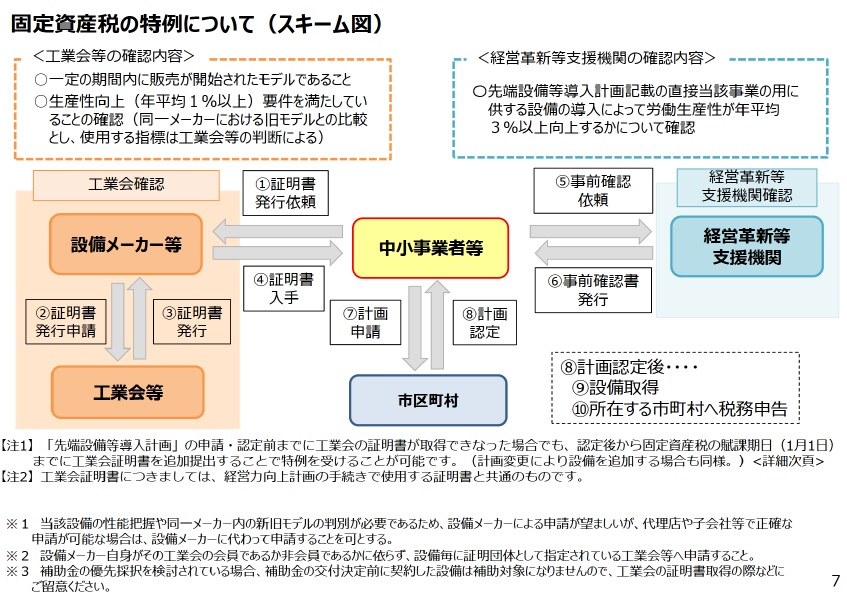 スキーム図.png