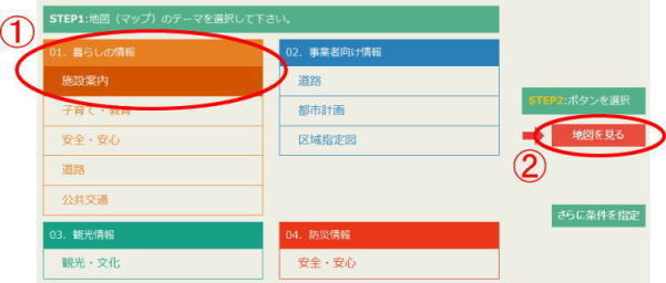 図の閲覧方法